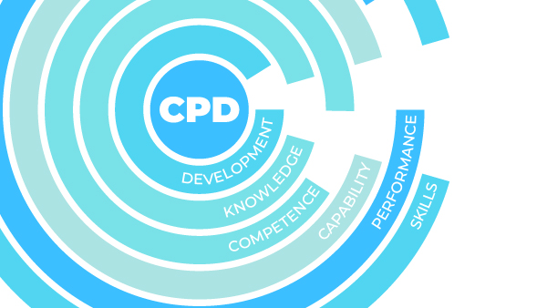 CPD Presentation Infographic, Development, Knowledge, Competence, Capability, Performance, Skills